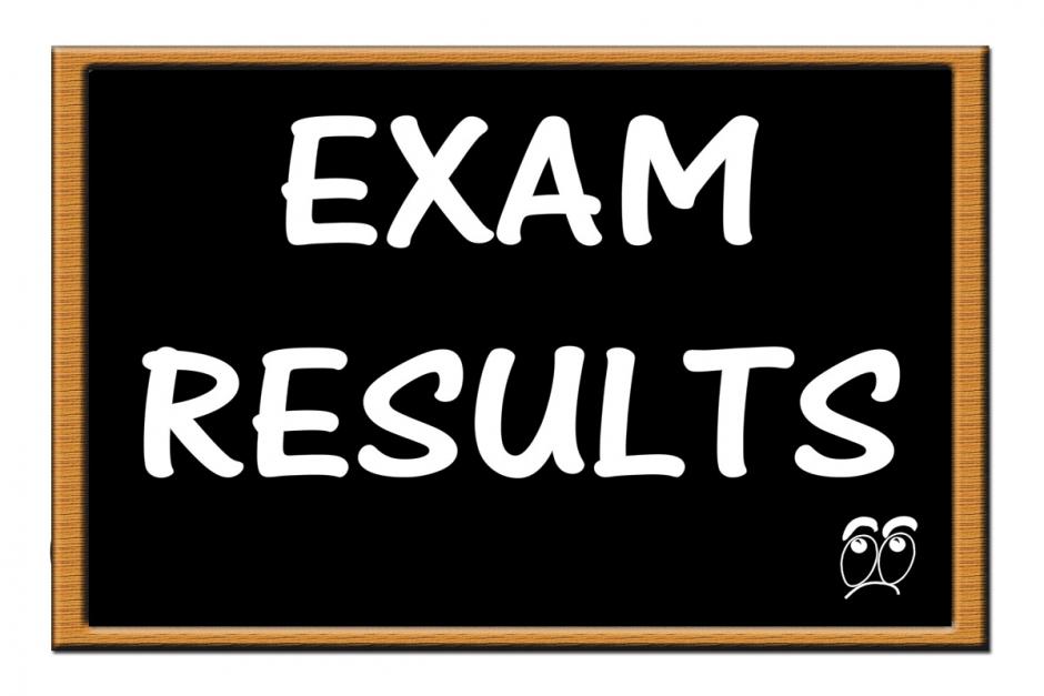 Exam Results