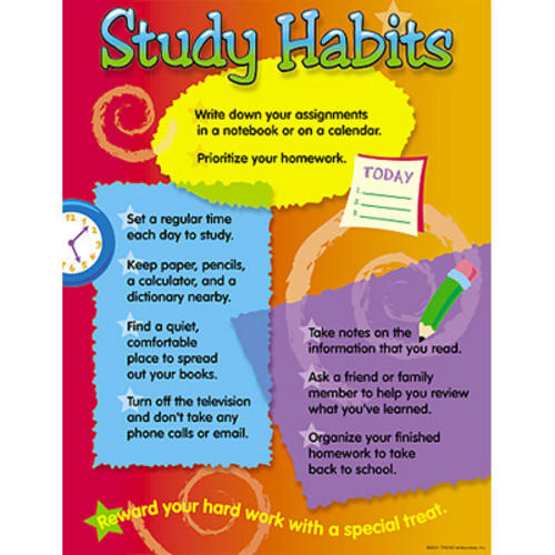 study-habits-of-students-best-learning-techniques-and-strategies